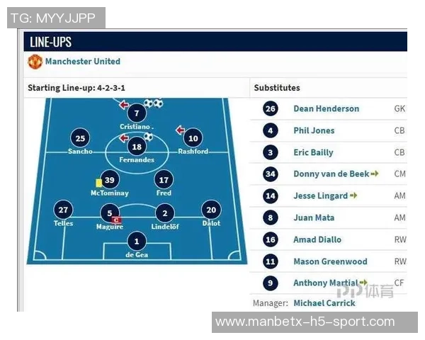 卡里克执教曼联已四年仅剩五人阵容回顾战绩为两胜一平